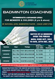 Image result for Beginners and Intermediate Badminton