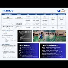 Image result for XDC BADMINTON CLUB