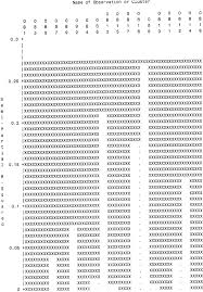 Attēlu rezultāti vaicājumam “Cinclidotus danubicus cells”