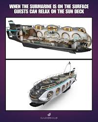 Image result for Uwe Sub Aqua Club