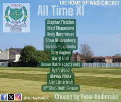 Image result for Norley Hall Cricket Club