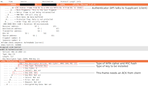 Image result for wpa aes handshake