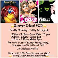 Image result for Torbay Olympic Gymnastics Club