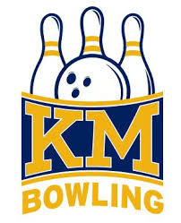 Image result for Kettle Bowling Club