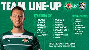 Image result for Caldy Sports Club Limited