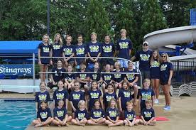 Image result for Swimming Skills Cornwall | St Ives