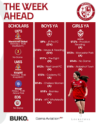 Image result for Woking Boys & Woking Fc (Part Of Woking Boys & Girls Fc)