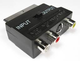 Image result for s-video scart