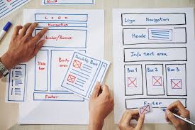 Image result for wireframes