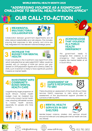 Image result for infographics