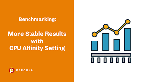 Image result for setting cpu affinity