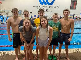 Image result for Aberavon Swimming Club