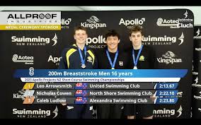 Image result for Ludlow Swimming Club