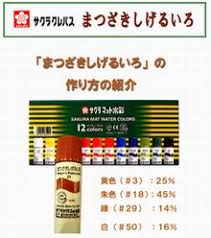 Image result for "疲労や集中力・思考力の低下等の症状"