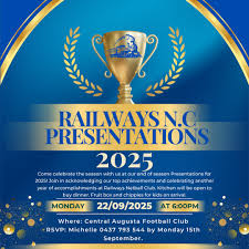 Image result for One Rail Netball Club