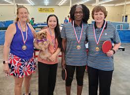 Image result for Albrighton Table Tennis Club