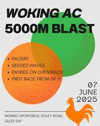 Image result for Woking Athletics Club