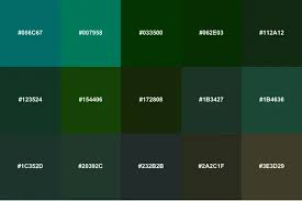 Znalezione obrazy dla zapytania green