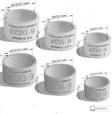 Image result for Кольцо смотрового колодца , диаметр 1500мм. высота 200мм 2009999447894