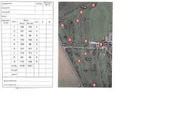 Image result for Bondhay Golf Club