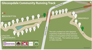 Image result for Glossopdale Harriers