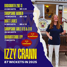 Image result for Bridgnorth Cricket Club