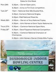 Image result for Northampton & District Indoor Bowling Association