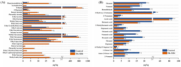 Image result for %E1%83%99%E1...tart=40