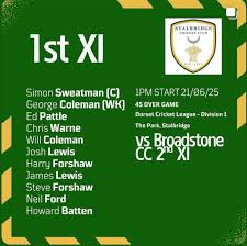 Image result for Stalbridge Cc