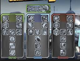 Image result for skill tree