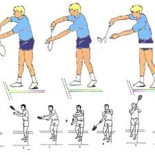 Image result for Flight Path Badminton Club