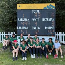 Image result for Shepherds Bush Cricket Club