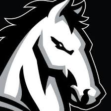 Bildergebnis für MVCS