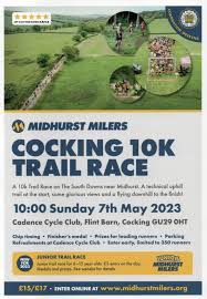 Image result for Midhurst Milers
