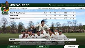 Image result for Stanmore Cricket Club