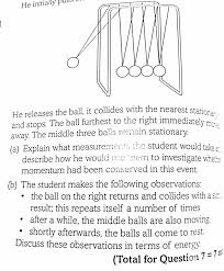 Image result for newton's cradle