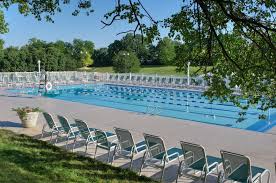 Image result for Chesterfield Swimming Club