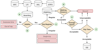 Image result for Max Extreme Boarding Association