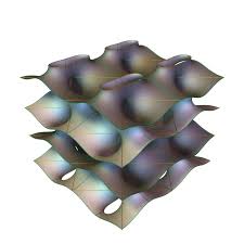 Image result for costa minimal surface