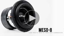 Amazon.com: CT Sounds MESO-8-D4 1600 Watts Max 8 Inch Car ...
