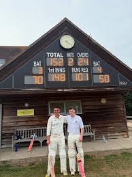 Image result for Stirlands Cricket Club