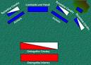 Byzantine Military: Battle of Taginae - 552 AD