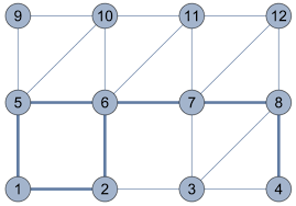 「重み付き有向グラフ」の画像検索結果