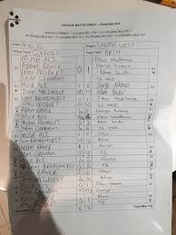 Image result for Oxford University Darts Club