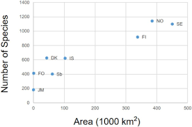 Attēlu rezultāti vaicājumam “Leiocolea rutheana cells”