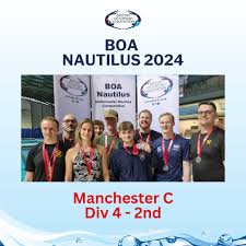 Image result for Croydon Wimbledon Octopush Club