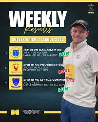 Image result for Hailsham Bowling Club