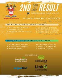 Image result for Wigan Cricket Club