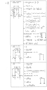 Image result for ラーメン構造