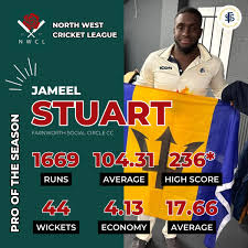 Image result for Farnworth Social Circle Cricket Club